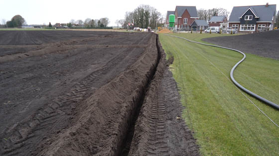 Brontec tuinberegening